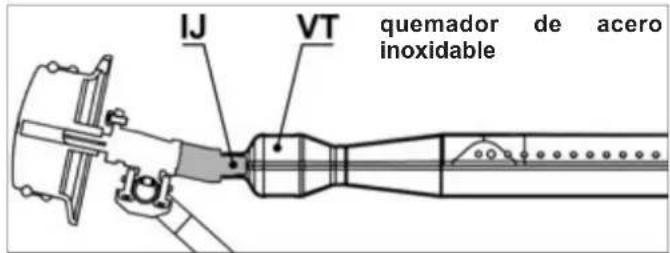CAMPINGAZ 4 series Classic EXS - g) ANTES DE LA PUESTA EN MARCHA - 4