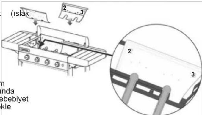 CAMPINGAZ 4 series Classic EXS - YanepodasiCIDARI - 2