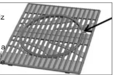 CAMPINGAZ 4 series Classic EXS - GRILOVACI TAL A ROST - 2