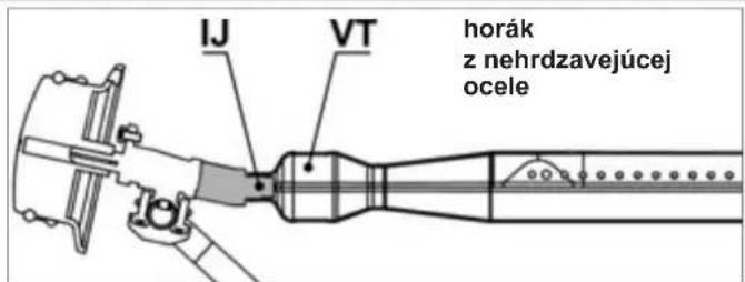 CAMPINGAZ 4 series Classic EXS - glebo PREDPOUZITIM - 5