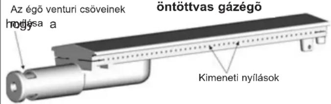 CAMPINGAZ 4 series Classic EXS - Tisztítás es karbantartás - 1