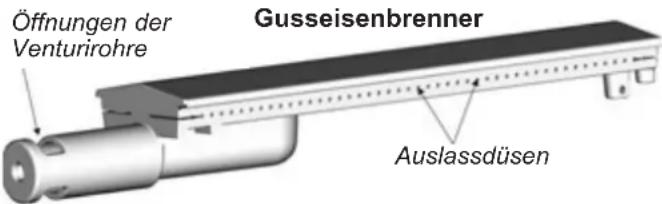 CAMPINGAZ 4 series Classic EXS - p) REINIGUNG UND WARTUNG - 1