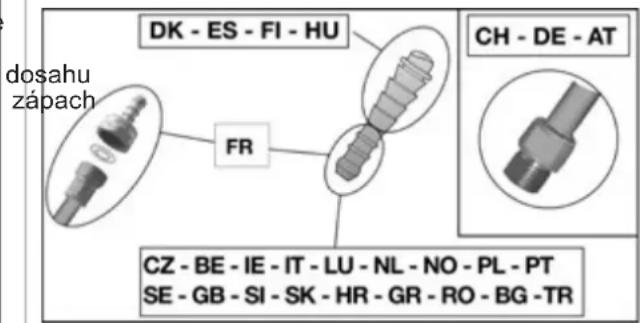 CAMPINGAZ 4 series Classic EXS - d) RÜRKA - 1