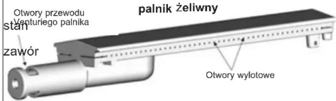 CAMPINGAZ 4 series Classic EXS - p) CZYSZCZENIE I KONSERWACJA - 1