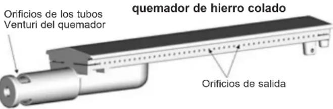 CAMPINGAZ 4 series Classic EXS - p) LIMPIEZA Y MANTENIMIENTO - 1