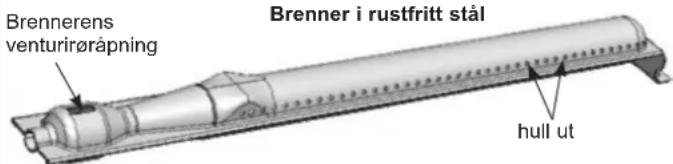 CAMPINGAZ 3 series Classic EXS - Grillens brennere - 2