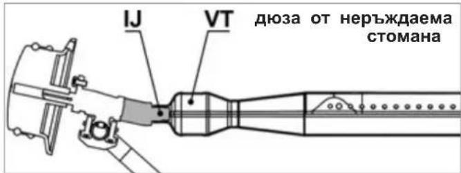CAMPINGAZ 3 series Classic EXS - PpOBepeMHoro Do6pe DaNN BeHTypn Tpb6nte (VT) 0xbaaat DIO3nte (IJ) - 1