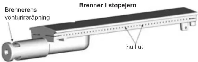 CAMPINGAZ 3 series Classic EXS - Grillens brennere - 1