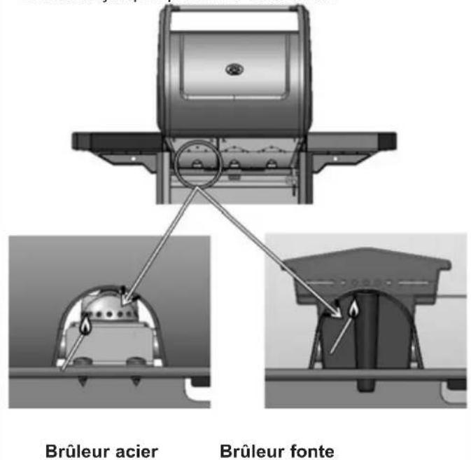 CAMPINGAZ 3 series Classic EXS - i) Allumage manuel du barbecue - 1