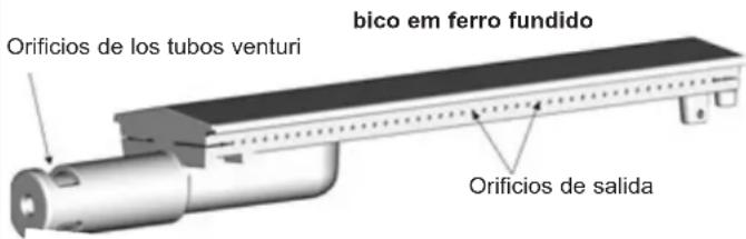 CAMPINGAZ 3 series Classic EXS - p) LIMPEZA E MANUTENÇA O - 1