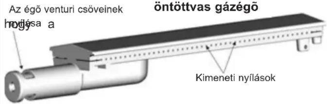 CAMPINGAZ 3 series Classic EXS - Tisztítás es karbantartás - 1