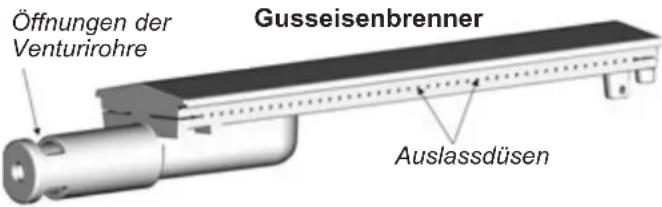 CAMPINGAZ 3 series Classic EXS - p) REINIGUNG UND WARTUNG - 1