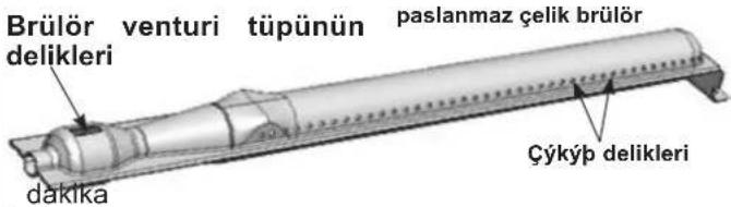 CAMPINGAZ 3 series Classic EXS - P) TEMIZLIK VE BAKIM - 2