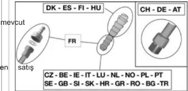 CAMPINGAZ 3 series Classic EXS - D) BORU - 1