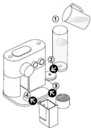 KRUPS Nespresso Expert XN6008 - Funkcie pripojenia - 3