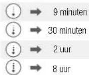 KRUPS Nespresso Expert XN6008 - Om de automatische UIT modus te veranderen: - 1