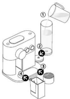 KRUPS Nespresso Expert XN6008 - Fonctions de connectivité - 3