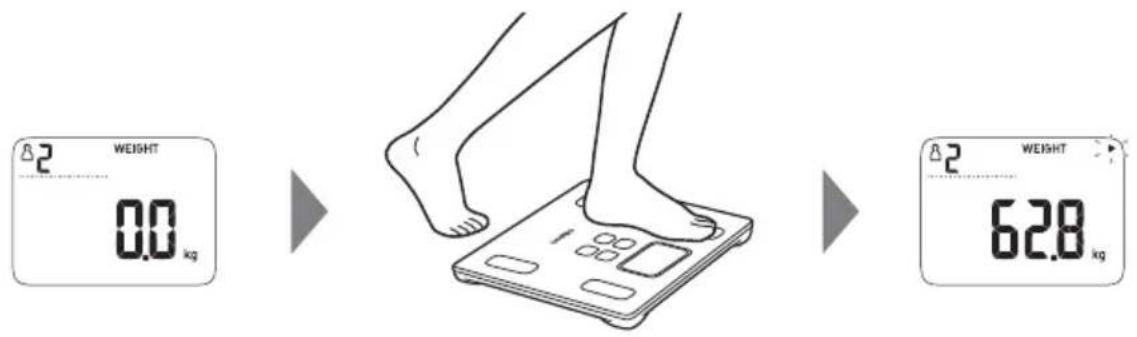 OMRON VIVA - Effectuez une mesure lorsque « 0.0 kg » est affiché. - 1