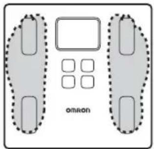 OMRON VIVA - Postures correctes pendant la mesure - 1