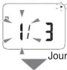 OMRON VIVA - 5pJODJH GH O¶XQLWp GH PHVXUH GDWH HW GH O¶KHXUH - 4
