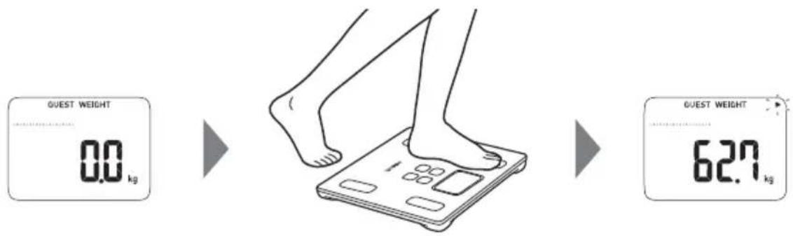 OMRON VIVA - Réglez la taille - 2
