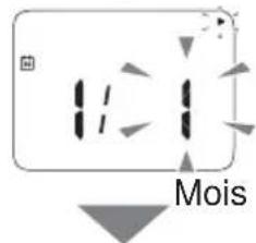 OMRON VIVA - 5pJODJH GH O¶XQLWp GH PHVXUH GDWH HW GH O¶KHXUH - 3