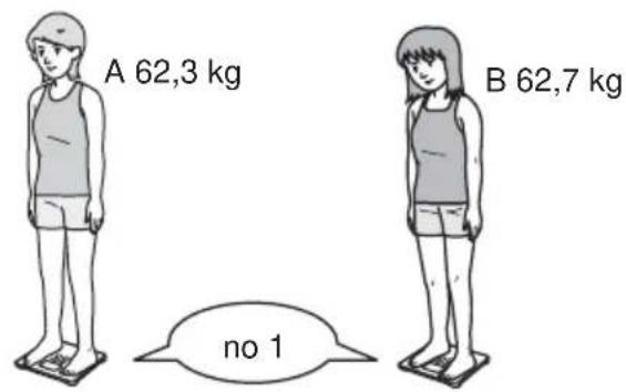 OMRON VIVA - Il est possible qu'un mauvais numéro personnel s'affiche dans les cas suivants : - 1