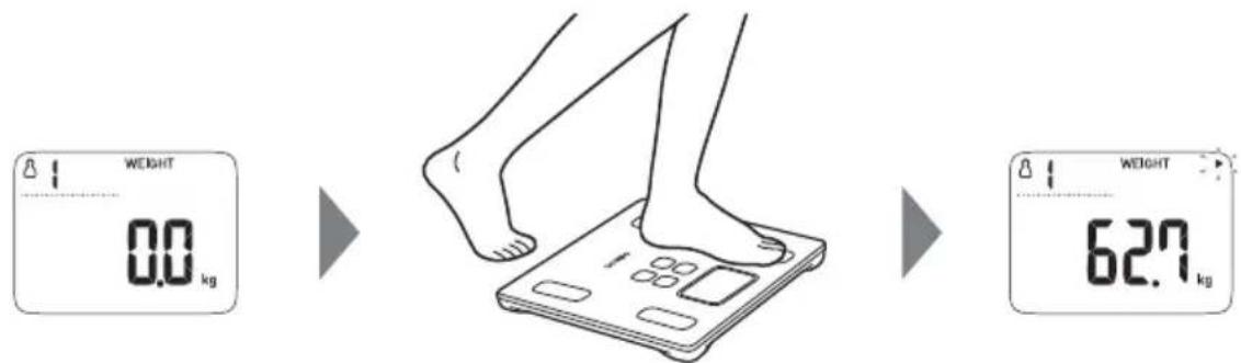 OMRON VIVA - Réglez la taille. - 2