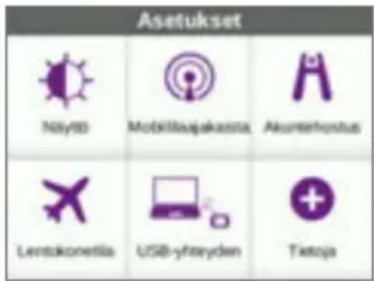 NETGEAR AirCard 810S - Tukiaseman asetusten mukauttaminen: - 1