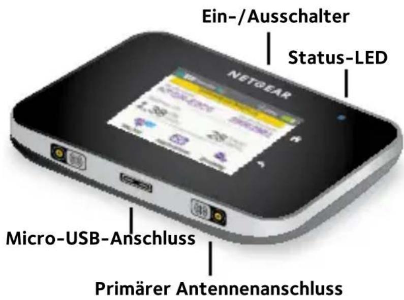 NETGEAR AirCard 810S - Tasten und Anschlüsse - 1