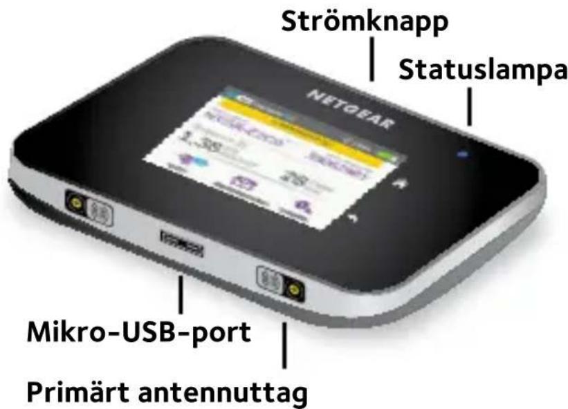 NETGEAR AirCard 810S - Knappar och kontakter - 1