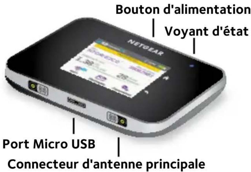 NETGEAR AirCard 810S - Présentation de votre point d'accès - 1
