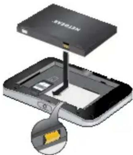NETGEAR AirCard 810S - Для установки.capты Мнкpo-SIM Вынонту сдуюше DeиctВя: - 3