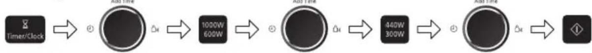 PANASONIC NNSD28HSGTG - Beispiel: - 1