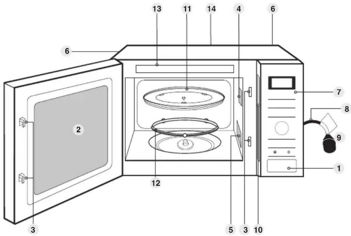 PANASONIC NNSD28HSGTG - Ventilatie-openingen - 1
