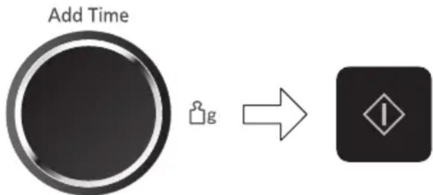 PANASONIC NNSD28HSGTG - Automaattiset uudelleenlämmitys-/kypsennystoiminnot - 4