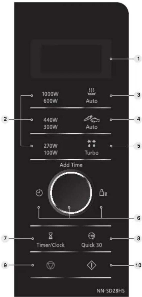 PANASONIC NNSD28HSGTG - Bedieningspanelen - 1