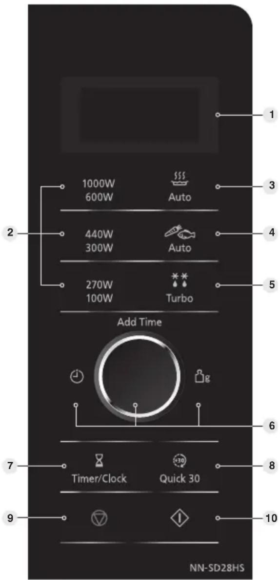 PANASONIC NNSD28HSGTG - Oven avauspainike - 2