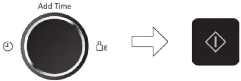 PANASONIC NNSD28HSGTG - Verwendung der Garzeit-verlängern-Funktion - 1