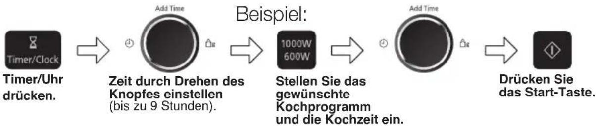PANASONIC NNSD28HSGTG - Verwendung des Zeitschalters - 1