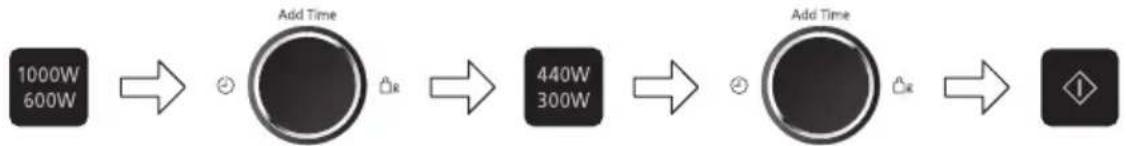 PANASONIC NNSD28HSGTG - Exemple: - 1