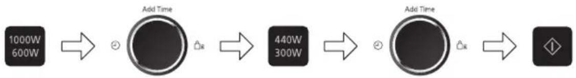 PANASONIC NNSD28HSGTG - 2- oder 3-Stufiges Kochen - 1