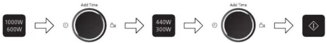 PANASONIC NNSD28HSGTG - Exemple: - 1