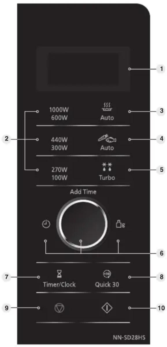 PANASONIC NNSD28HSGTG - Le Panneau de Commande - 1