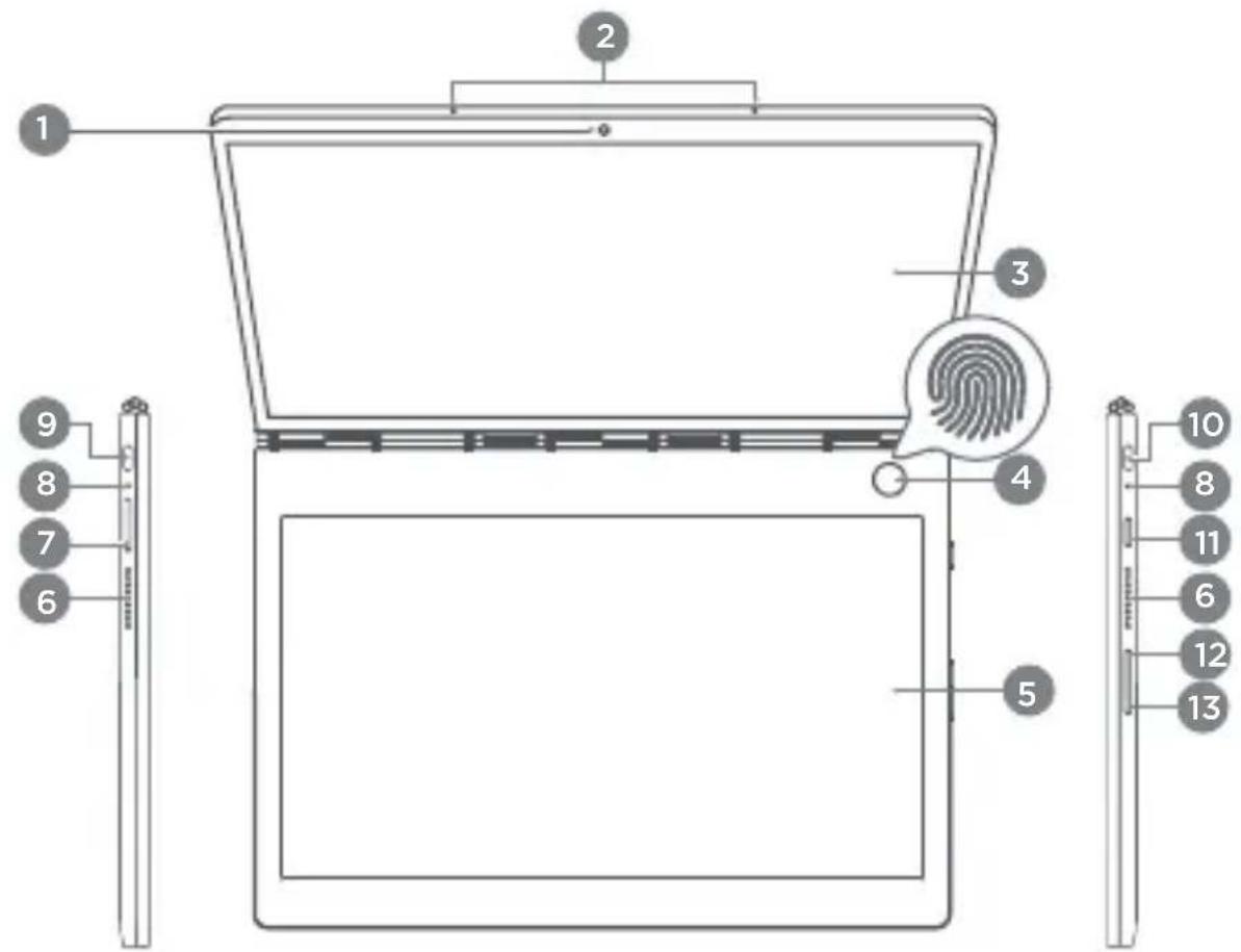 LENOVO Yoga Book C930 - Device overview - 2