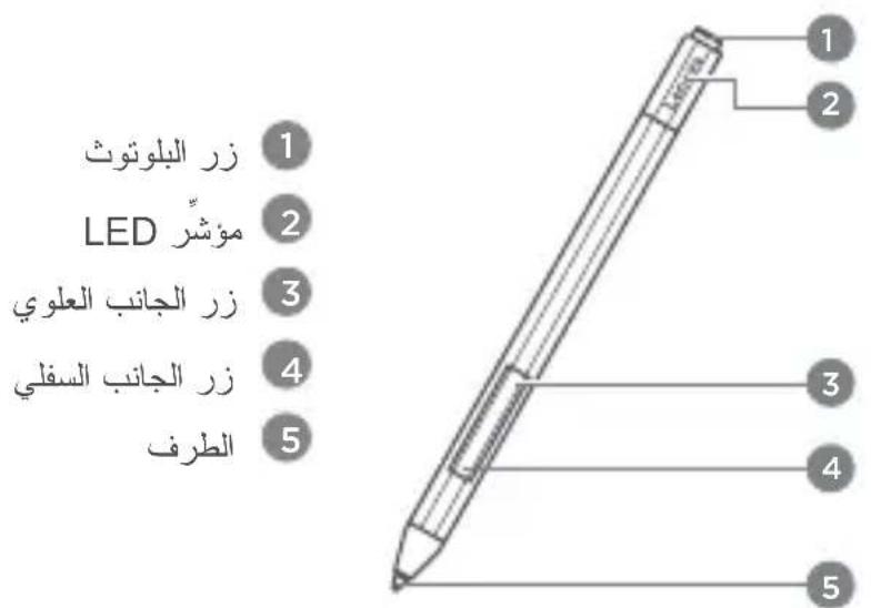 LENOVO Yoga Book C930 - Lenovo Precision Pen 6 - 1
