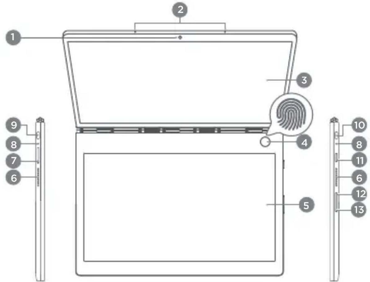 LENOVO Yoga Book C930 - Présentation de l'appareil - 2
