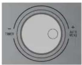 ETNA CM125HRVS - CONTROLS - 2