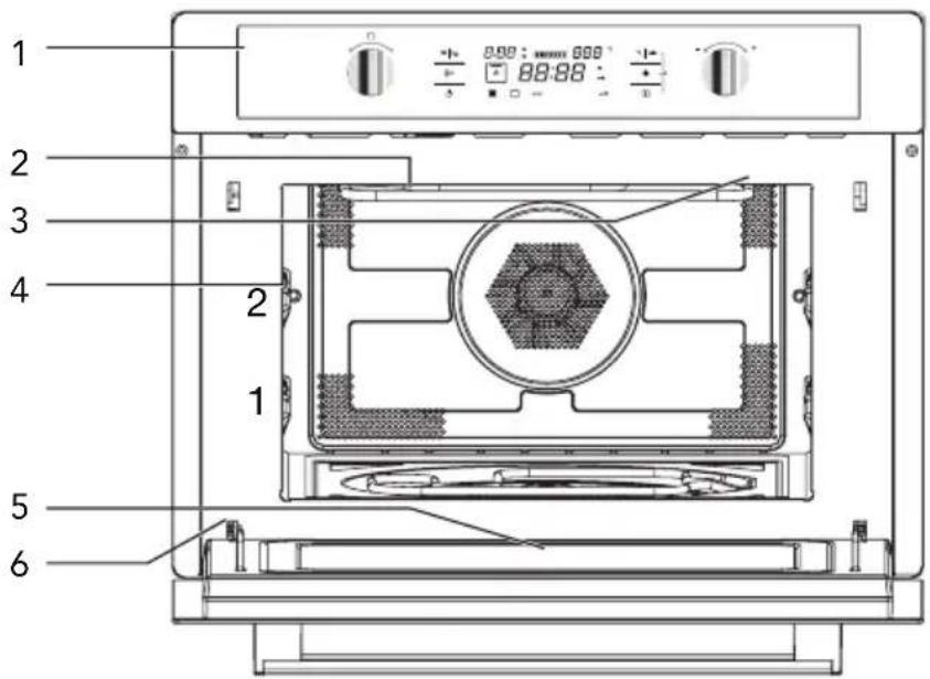 ETNA CM344RVS - Description de l'appareil - 1