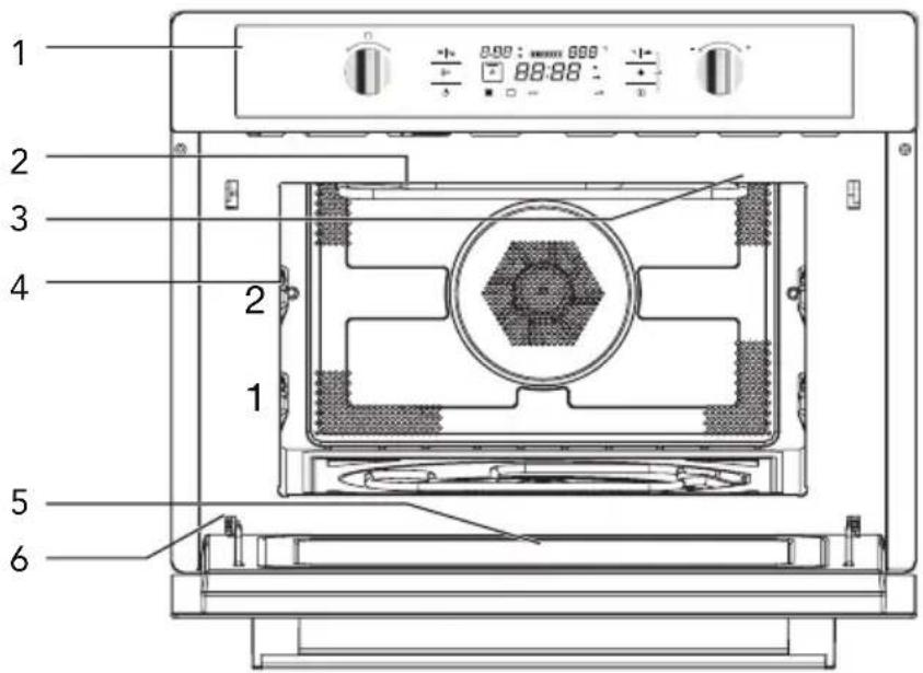 ETNA CM344RVS - Appliance description - 1